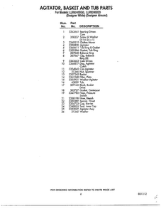 Agitator/basket And Tub Page 2 Diagram and Parts List for LLR9245DQO  Whirlpool Washer