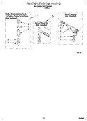 WATER SYSTEM Diagram and Parts List for CAP2782BW0  Whirlpool Washer
