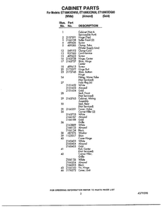 Cabinet Parts Page 2 Diagram and Parts List for ET18NKDG00  Whirlpool Refrigerator