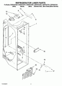 REFRIGERATOR LINER PARTS Diagram and Parts List for ED5FHAXVB01  Whirlpool Refrigerator