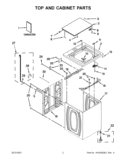 TOP AND CABINET PARTS Diagram and Parts List for ITW4600YQ1  Inglis Washer
