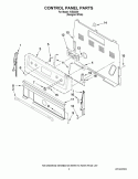 CONTROL PANEL PARTS Diagram and Parts List for IVE32300  Inglis Range