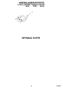 MISCELLANEOUS, OPTIONAL Diagram and Parts List for TUD6000KB1  Estate Dishwasher