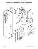 FREEZER LINER AND AIR FLOW PARTS Diagram and Parts List for KSSC48FTS17  KitchenAid Refrigerator
