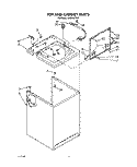 TOP AND CABINET, LIT/OPTIONAL Diagram and Parts List for LA5610XTW1  Whirlpool Washer
