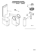 ACCESSORY PARTS Diagram and Parts List for KUCV151MMT1  KitchenAid Trash Compactor