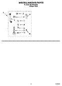 MISCELLANEOUS PARTS OPTIONAL PARTS (NOT INCLUDED) Diagram and Parts List for 3SLSR6233MQ0  Whirlpool Washer