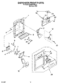 DISPENSER FRONT PARTS Diagram and Parts List for ED5SHAXML12  Whirlpool Refrigerator
