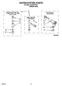 WATER SYSTEM PARTS, OPTIONAL PARTS (NOT INCLUDED) Diagram and Parts List for 3XLBR8543JQ5  Whirlpool Washer