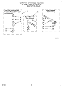 WATER SYSTEM Diagram and Parts List for LSN1000JT0  Whirlpool Washer