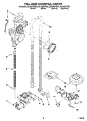 FILL AND OVERFILL PARTS Diagram and Parts List for DU1055XTSB1  Whirlpool Dishwasher