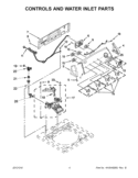 CONTROLS AND WATER INLET PARTS Diagram and Parts List for 7MWTW1712AM0  Whirlpool Washer