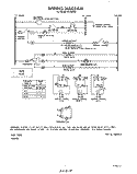WIRING DIAGRAM Diagram and Parts List for F5108^0  Whirlpool Range