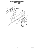 CONTROL PANEL PARTS Diagram and Parts List for ISU98660  Inglis Dishwasher