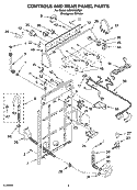 Part Location Diagram of 3956584 Whirlpool PANEL-CNTL