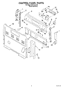 Part Location Diagram of 8523467 Whirlpool PANL-CNTRL