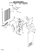AIR FLOW PARTS Diagram and Parts List for GD5RHAXRB00  Whirlpool Refrigerator