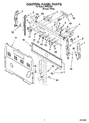 CONTROL PANEL PARTS Diagram and Parts List for RME32300  Roper Range