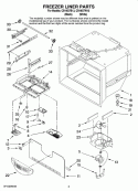 FREEZER LINER PARTS Diagram and Parts List for CB19G7W13  Whirlpool Refrigerator