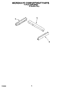 MICROWAVE COMPARTMENT PARTS Diagram and Parts List for YKEMC308KM0  KitchenAid Microwave Oven Combo