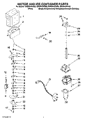 MOTOR AND ICE CONTAINER PARTS Diagram and Parts List for GD5DHAXVY00  Whirlpool Refrigerator