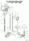 FILL, DRAIN AND OVERFILL PARTS Diagram and Parts List for KUDS40CVSS0  KitchenAid Dishwasher