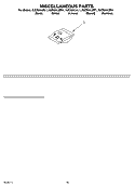 MISCELLANEOUS PARTS OPTIONAL PARTS (NOT INCLUDED) Diagram and Parts List for KUDS01IJBS1  KitchenAid Dishwasher