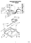 MACHINE BASE PARTS Diagram and Parts List for 7MLSC9900PW0  Whirlpool Washer