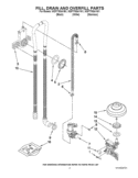 FILL, DRAIN AND OVERFILL PARTS Diagram and Parts List for WDF775SAYW1  Whirlpool Dishwasher