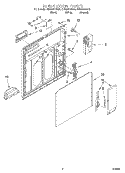 INNER DOOR Diagram and Parts List for GU980SCGZ0  Whirlpool Dishwasher