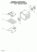 INTERNAL OVEN PARTS Diagram and Parts List for RBD277PVB00  Whirlpool Wall Oven