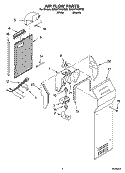 AIR FLOW PARTS Diagram and Parts List for ED0GTKXMQ00  Whirlpool Refrigerator