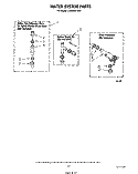 WATER SYSTEM Diagram and Parts List for LA5500XTG0  Whirlpool Washer