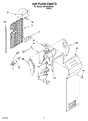 AIR FLOW PARTS Diagram and Parts List for RS25AFXMQ00  Roper Refrigerator