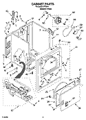 CABINET PARTS Diagram and Parts List for IP72001  Inglis Dryer