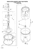 AGITATOR, BASKET AND TUB PARTS Diagram and Parts List for RAS8244LQ0  Roper Washer