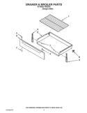 DRAWER & BROILER PARTS Diagram and Parts List for IVE32301  Inglis Range