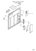 INNER DOOR Diagram and Parts List for TUD6000JQ0  Estate Dishwasher
