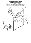 DOOR AND LATCH PARTS Diagram and Parts List for CDU650AWB37  Crosley Dishwasher