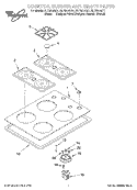 Part Location Diagram of WP3191904 Whirlpool Range Burner Cap