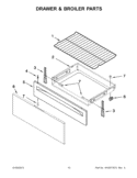 DRAWER & BROILER PARTS Diagram and Parts List for YWFC310S0BS0  Whirlpool Range