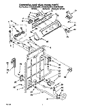 CONTROLS AND REAR PANEL Diagram and Parts List for LSC8245AQ0  Whirlpool Washer