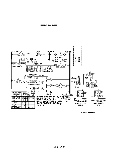 Wiring Diagram Diagram and Parts List for 2265*0A  Roper Range