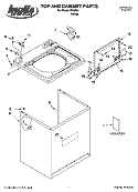 TOP AND CABINET PARTS Diagram and Parts List for IP45004  Inglis Washer