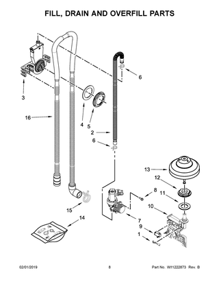 Fill, Drain And Overfill Parts Diagram and Parts List for KDFE104HPS0  Whirlpool Dishwasher