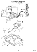 MACHINE BASE PARTS Diagram and Parts List for RAX4232PQ0  Roper Washer
