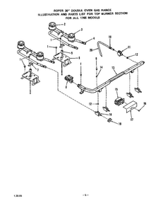 Top Burner Diagram and Parts List for 1765*0A  Roper Range