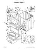 CABINET PARTS Diagram and Parts List for 4GWED5500YW1  Whirlpool Dryer