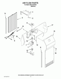 AIR FLOW PARTS Diagram and Parts List for ED5LVAXWS04  Whirlpool Refrigerator