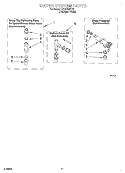 WATER SYSTEM Diagram and Parts List for RAX7244KQ0  Roper Washer
